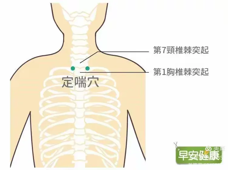 止咳定喘找“两穴”